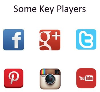 SEO the key players